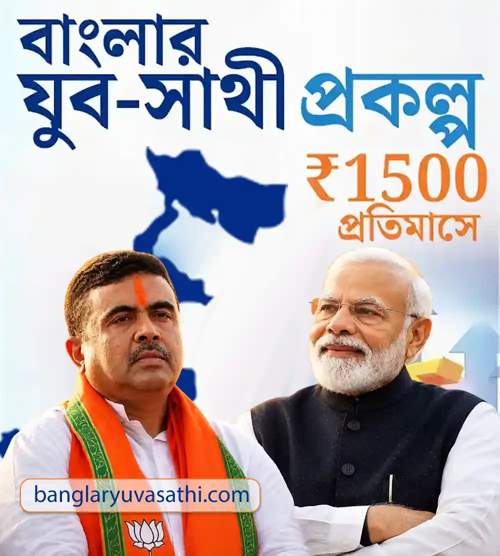 Banglar Yuva Sathi Apply 2026