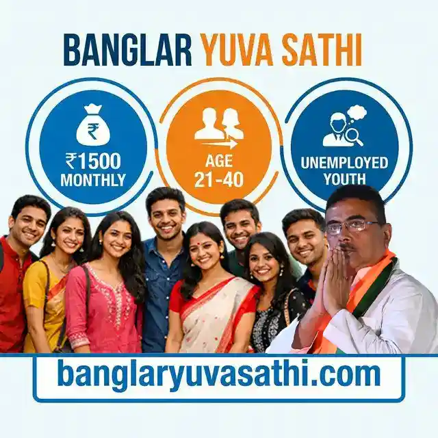 Banglar Yuva Sathi Documents 2026